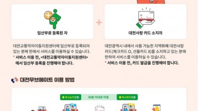 대전시, 임산부 택시이용 수월해진다